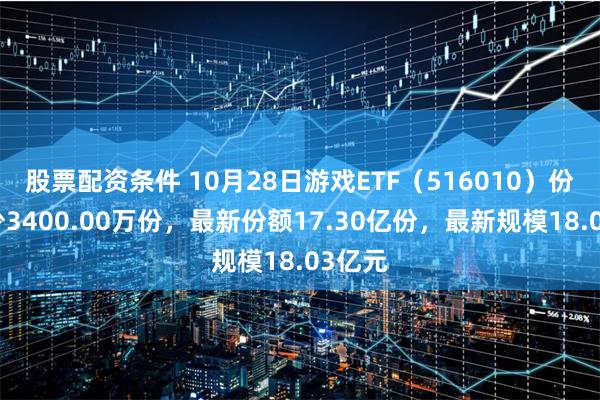 股票配资条件 10月28日游戏ETF（516010）份额减少3400.00万份，最新份额17.30亿份，最新规模18.03亿元