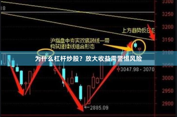 为什么杠杆炒股？放大收益需警惕风险