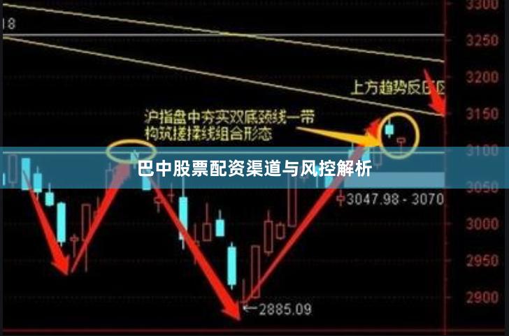 巴中股票配资渠道与风控解析